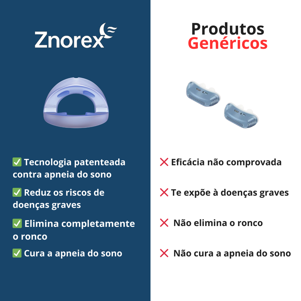 Protetor Bucal Anti-Ronco Znorex®